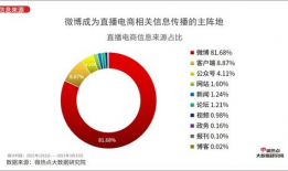 e91X直播,揭秘电竞选手的幕后故事与精彩瞬间